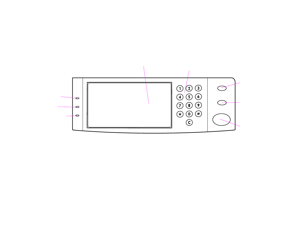 Control panel layout | HP LaserJet 9000 Printer series User Manual | Page 22 / 278