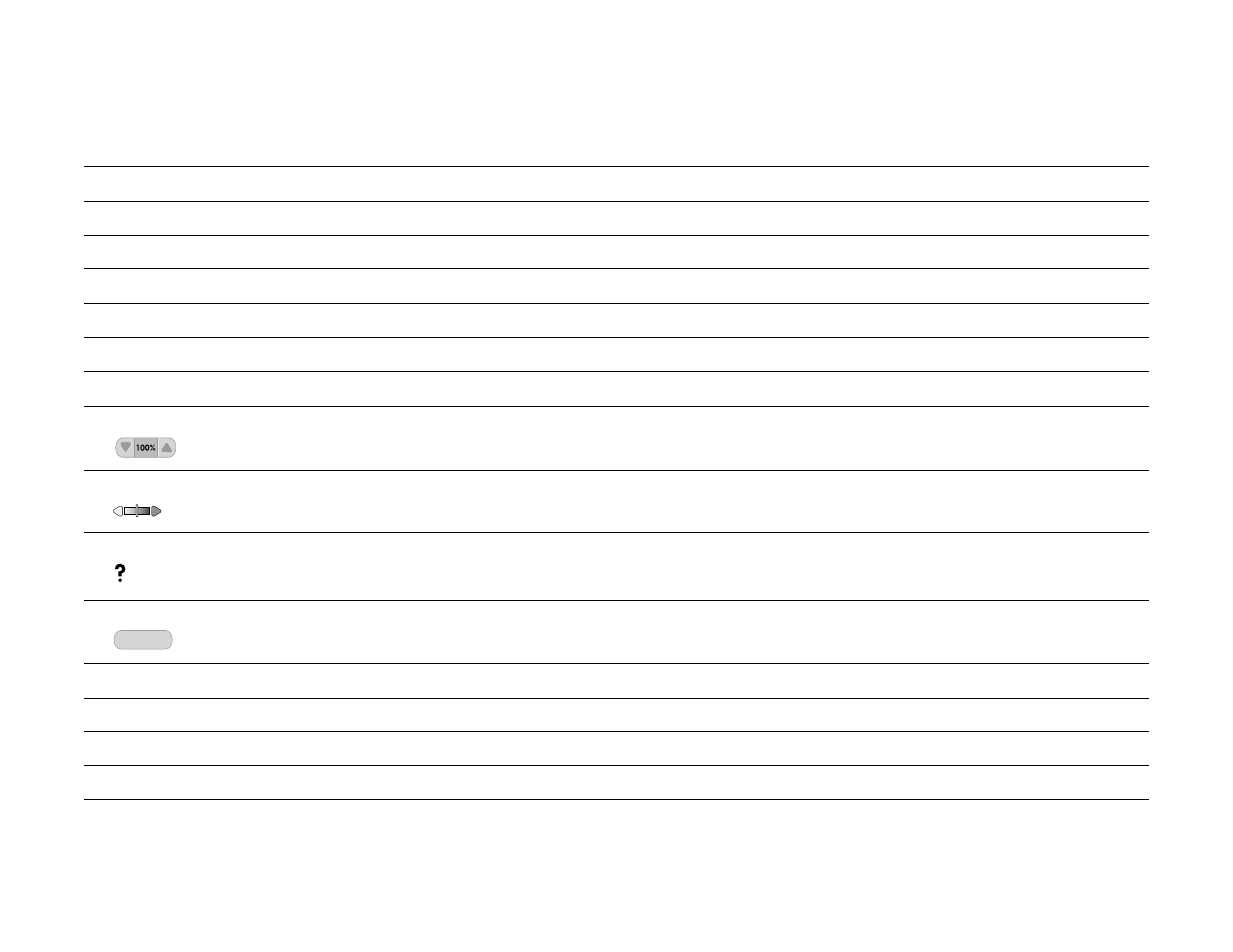 Control panel features | HP LaserJet 9000 Printer series User Manual | Page 23 / 278