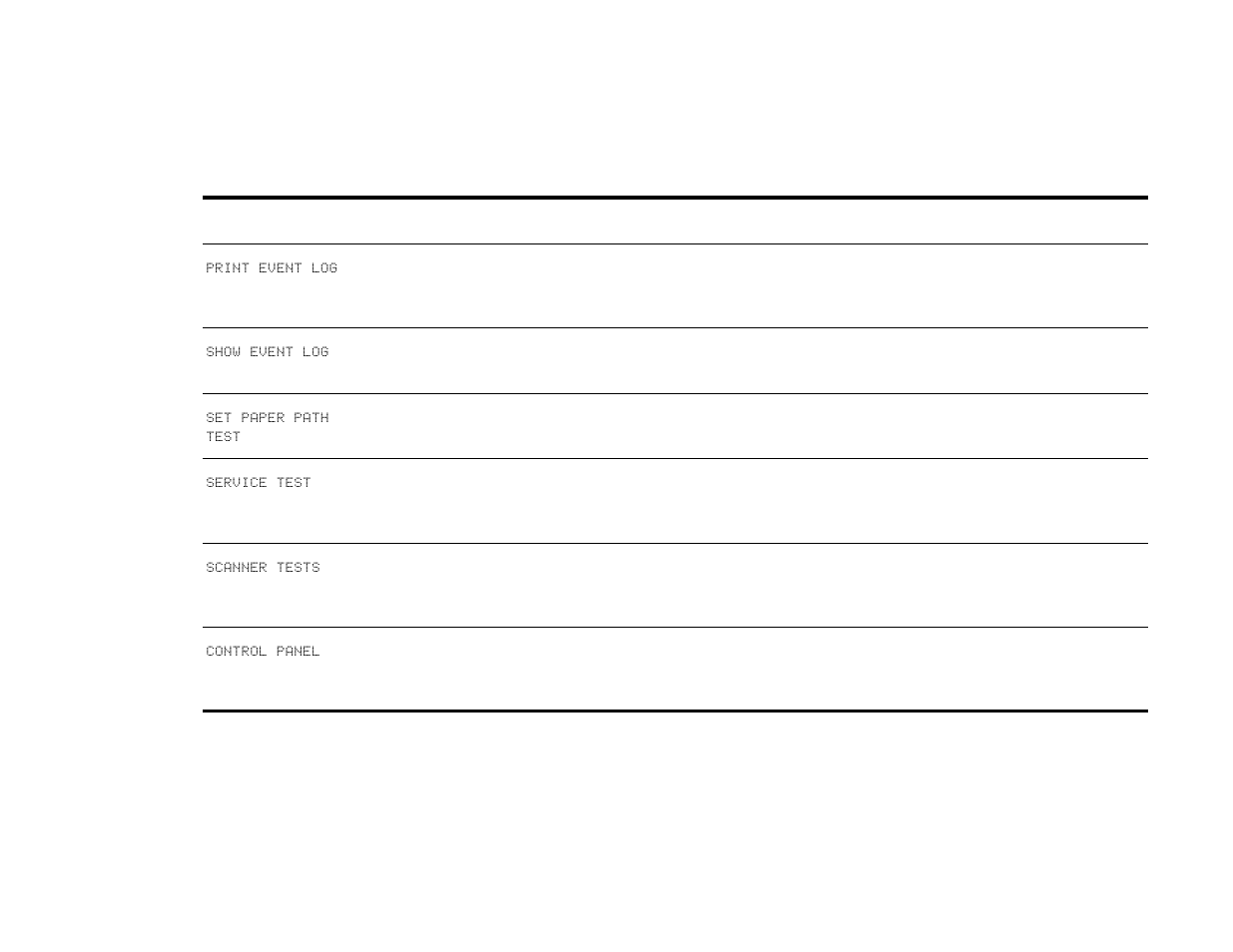 Diagnostics menu | HP LaserJet 9000 Printer series User Manual | Page 254 / 278