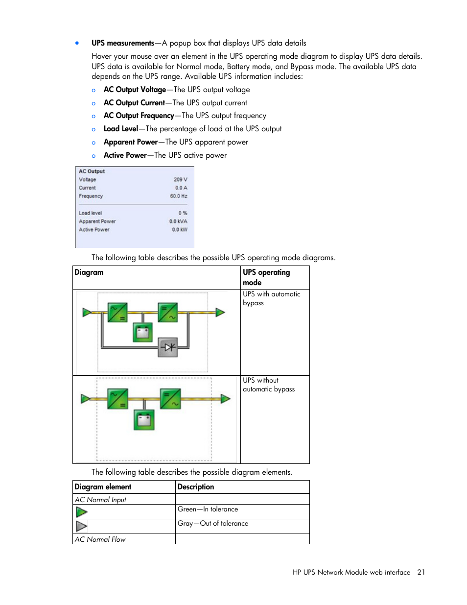 HP UPS Network Module User Manual | Page 21 / 87