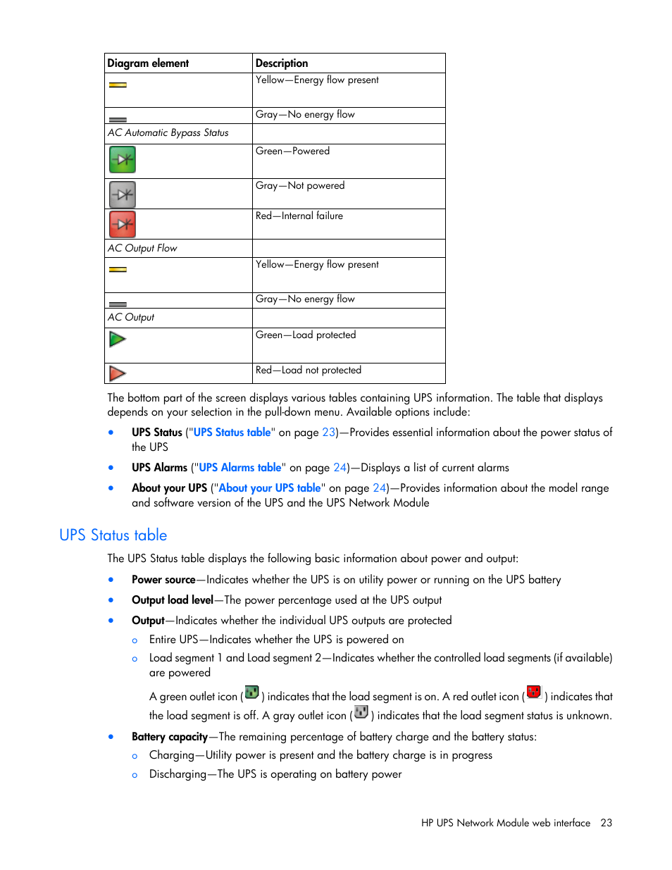 Ups status table | HP UPS Network Module User Manual | Page 23 / 87