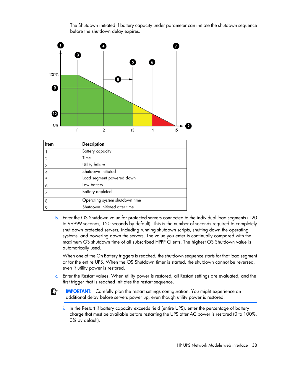 HP UPS Network Module User Manual | Page 38 / 87