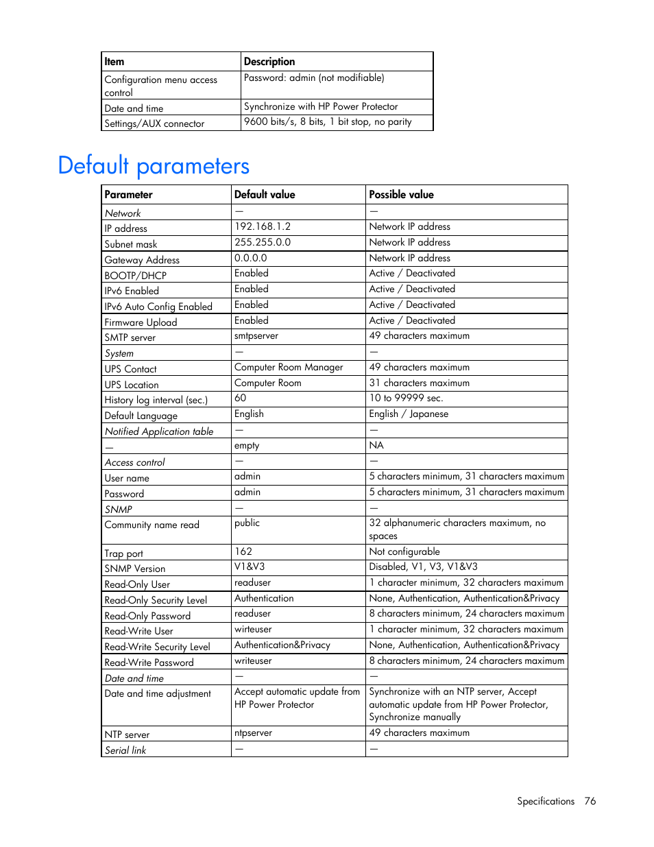 Default parameters | HP UPS Network Module User Manual | Page 76 / 87
