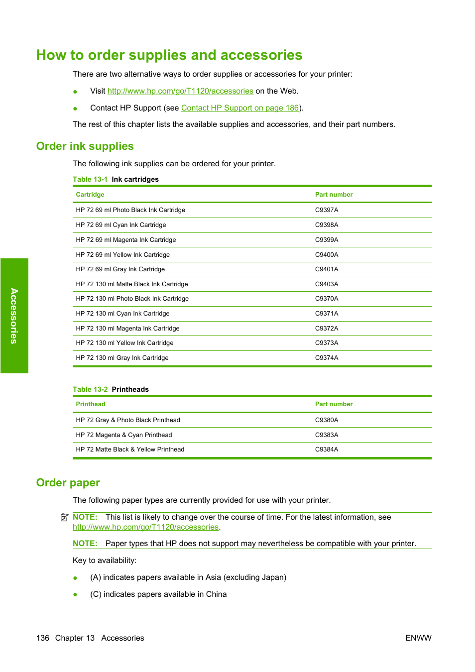 How to order supplies and accessories, Order ink supplies, Order paper | Ac ce ss o rie s | HP Designjet T1120 Printer series User Manual | Page 145 / 207