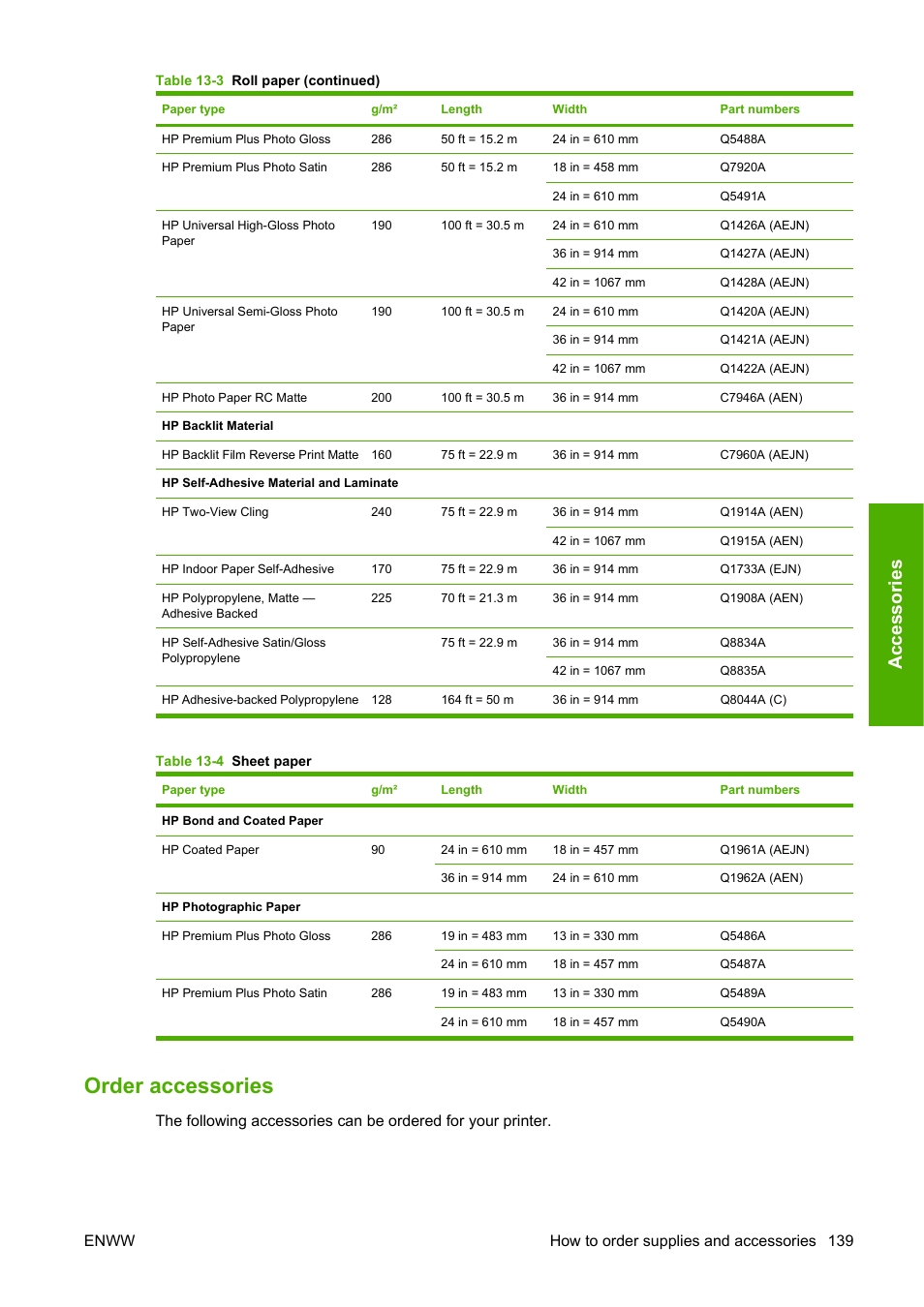 Order accessories, Ac ce ss o ri e s | HP Designjet T1120 Printer series User Manual | Page 148 / 207