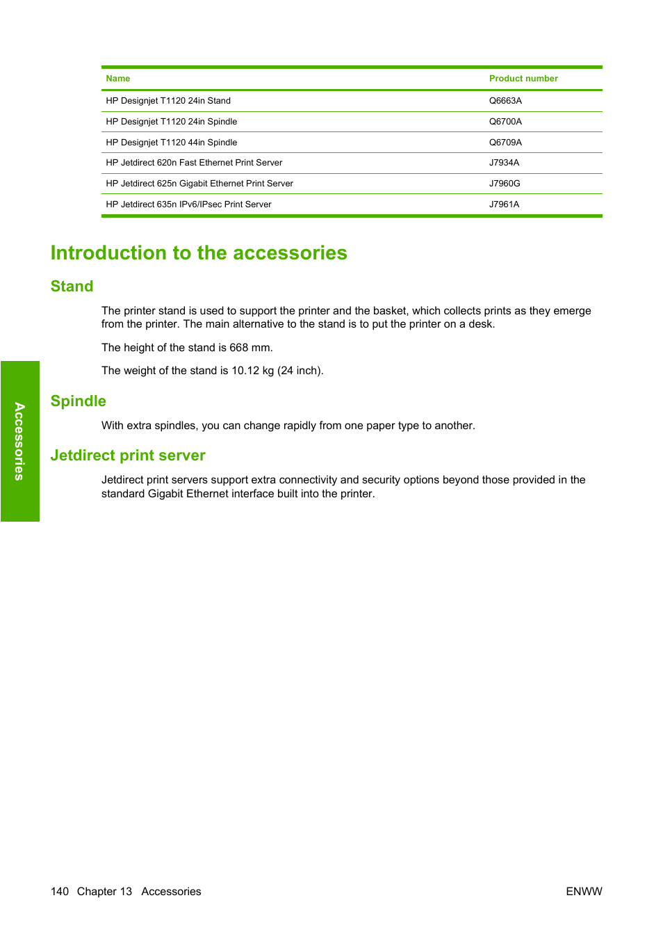 Introduction to the accessories, Stand, Spindle | Jetdirect print server | HP Designjet T1120 Printer series User Manual | Page 149 / 207