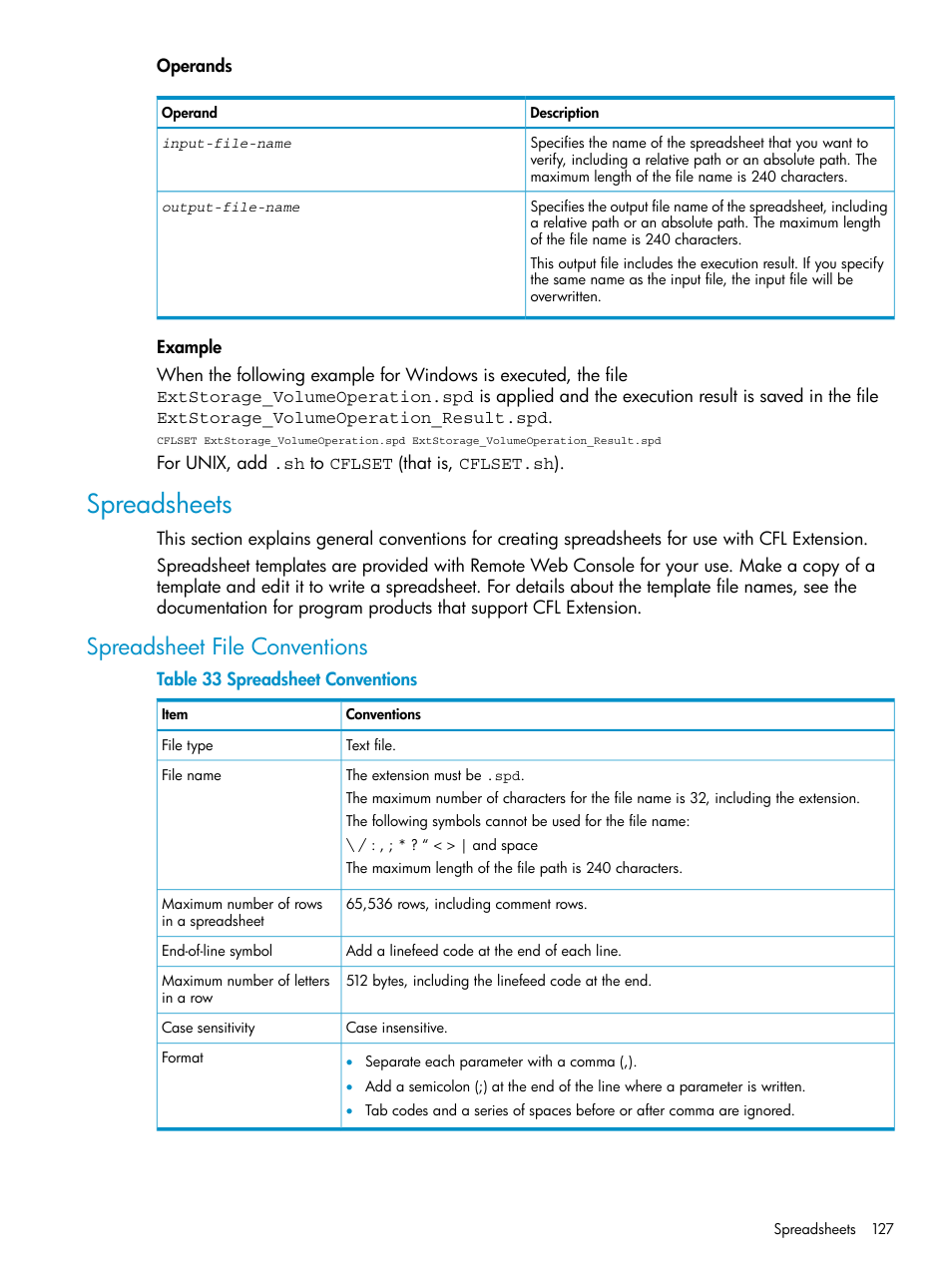 Spreadsheets, Spreadsheet file conventions | HP XP20000XP24000 Disk Array User Manual | Page 127 / 151