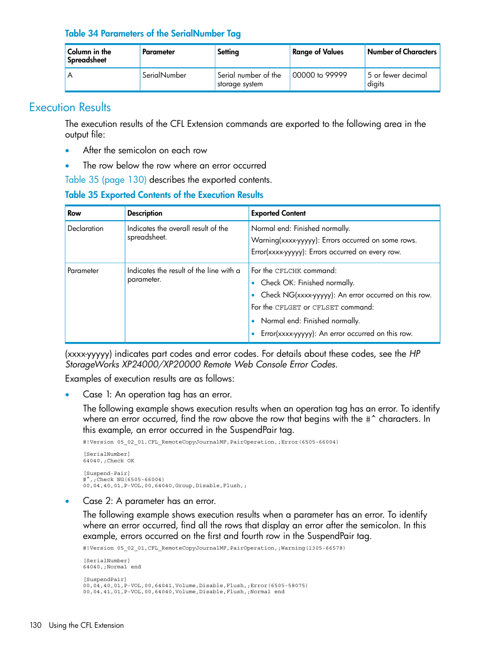 Execution results | HP XP20000XP24000 Disk Array User Manual | Page 130 / 151