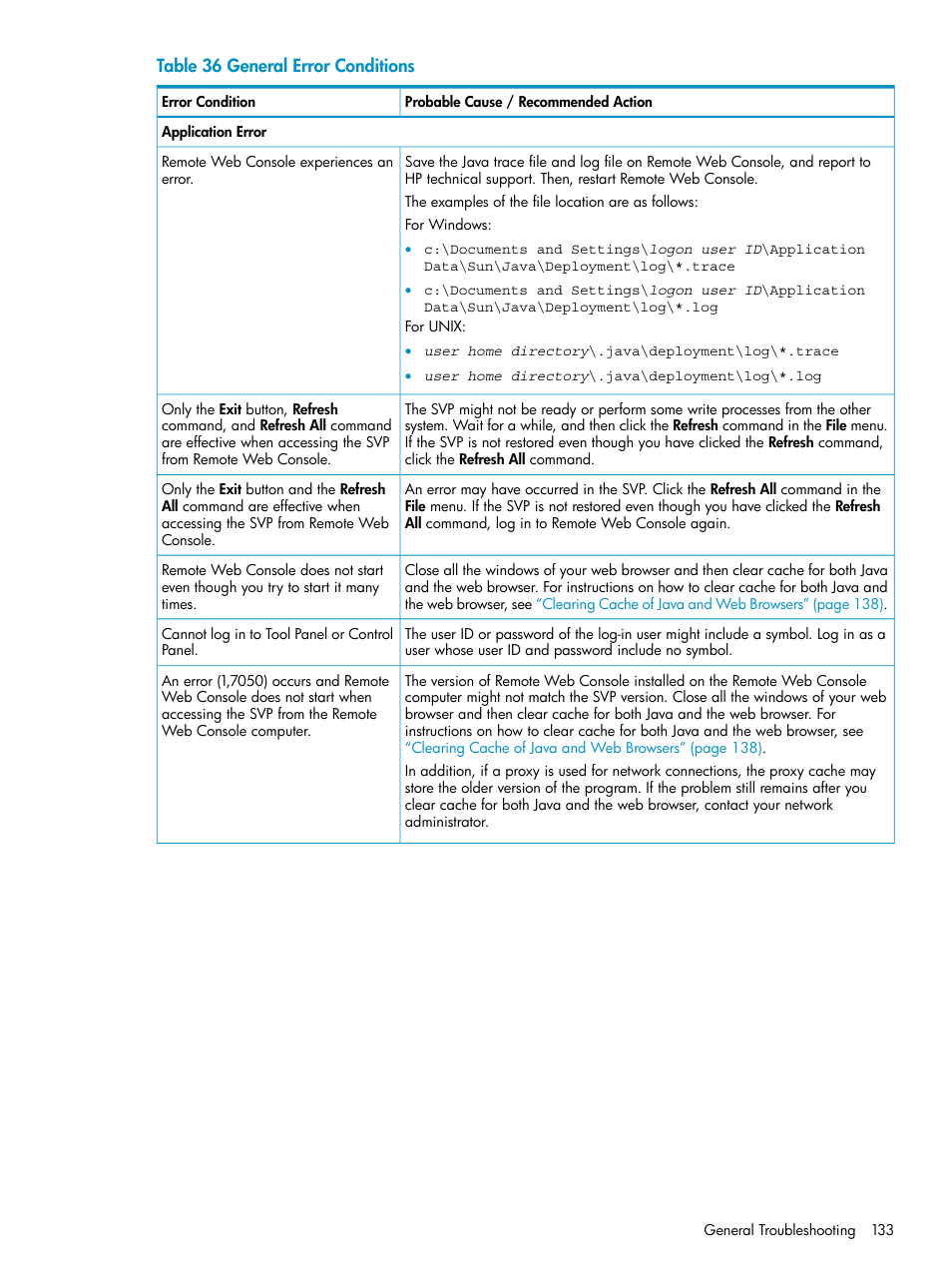 HP XP20000XP24000 Disk Array User Manual | Page 133 / 151