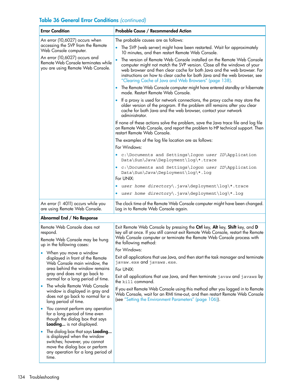 HP XP20000XP24000 Disk Array User Manual | Page 134 / 151
