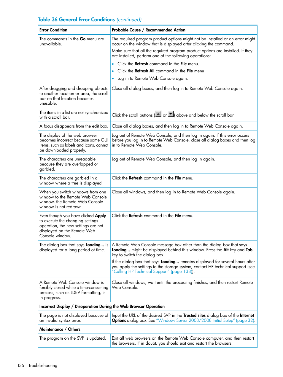 HP XP20000XP24000 Disk Array User Manual | Page 136 / 151