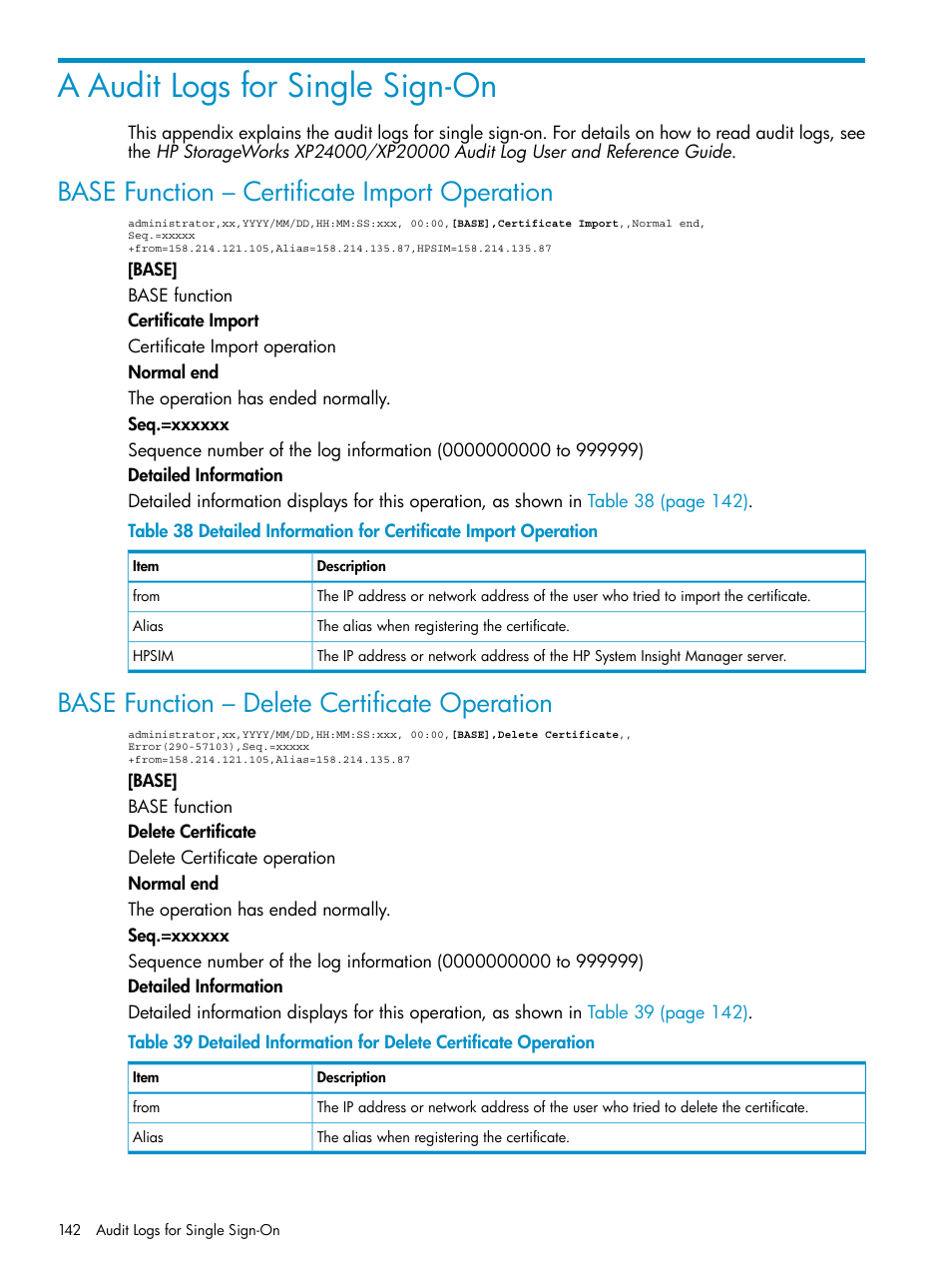 A audit logs for single sign-on, Base function – certificate import operation, Base function – delete certificate operation | HP XP20000XP24000 Disk Array User Manual | Page 142 / 151