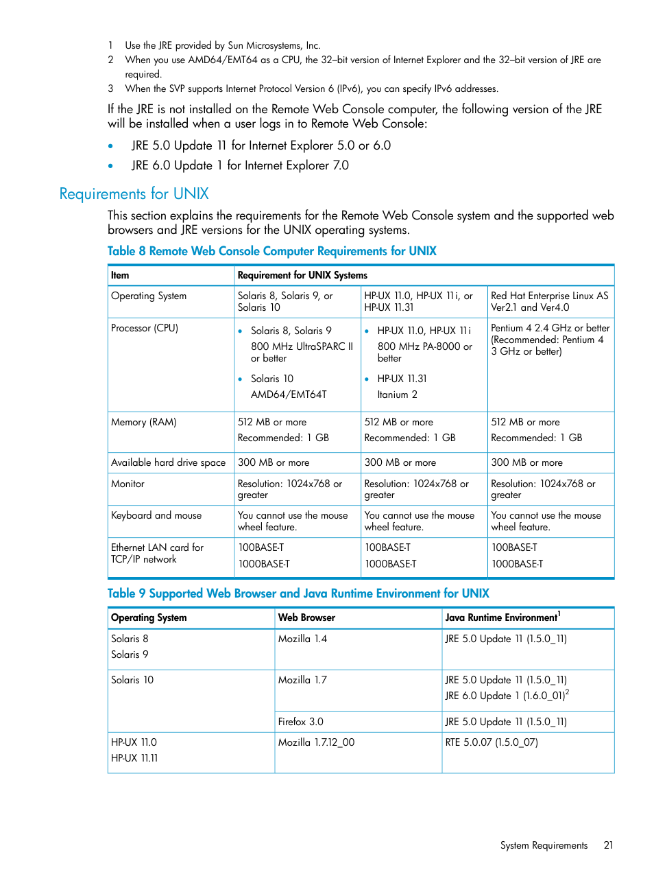 Requirements for unix | HP XP20000XP24000 Disk Array User Manual | Page 21 / 151