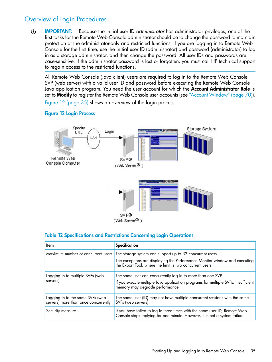 Overview of login procedures | HP XP20000XP24000 Disk Array User Manual | Page 35 / 151