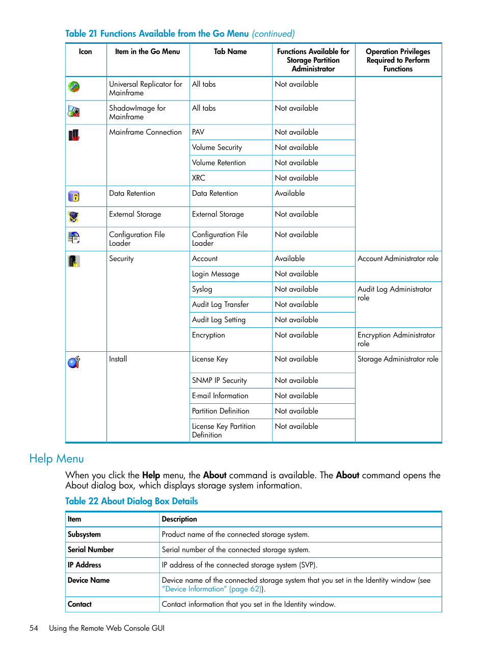 Help menu | HP XP20000XP24000 Disk Array User Manual | Page 54 / 151