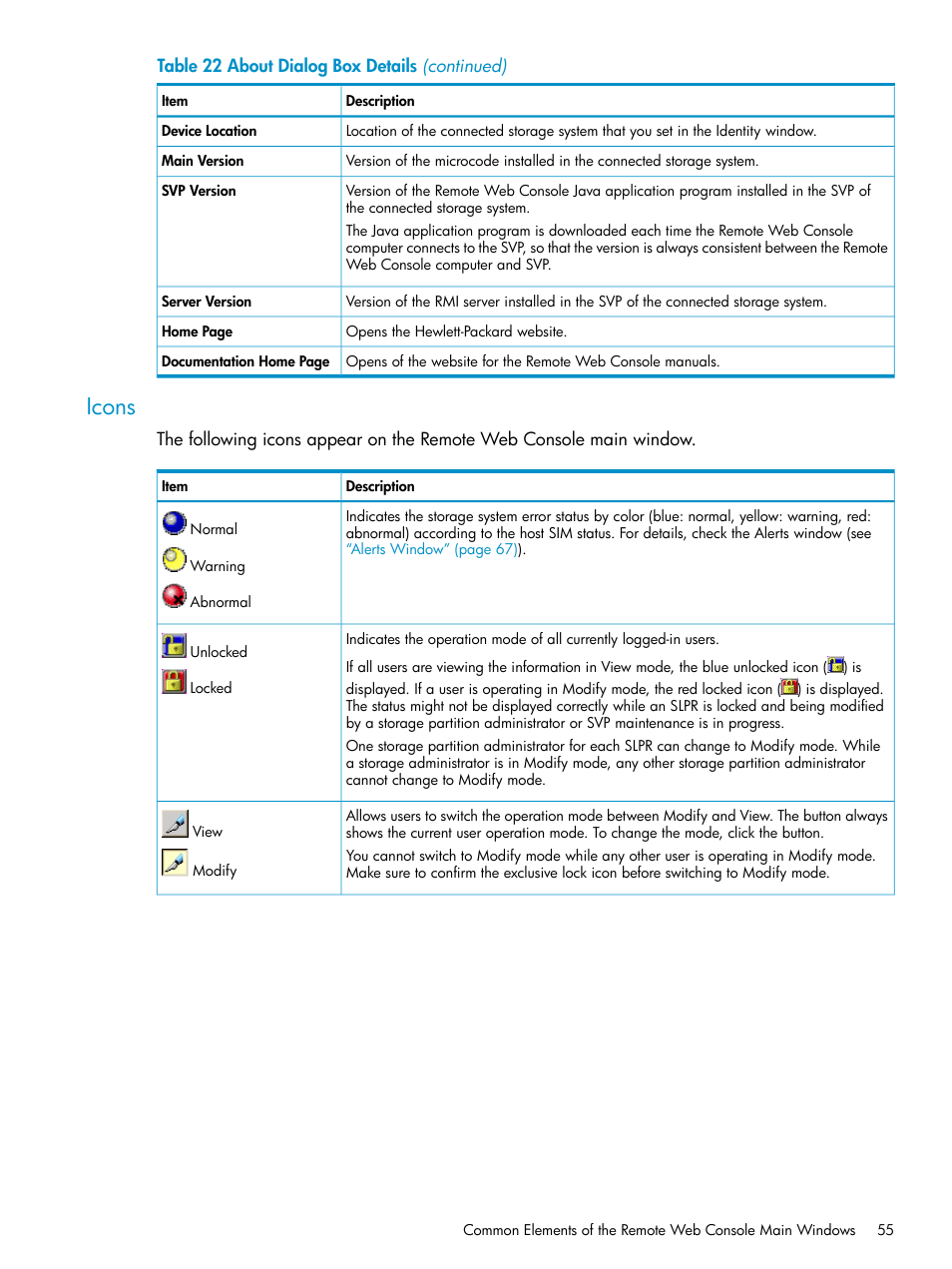 Icons | HP XP20000XP24000 Disk Array User Manual | Page 55 / 151