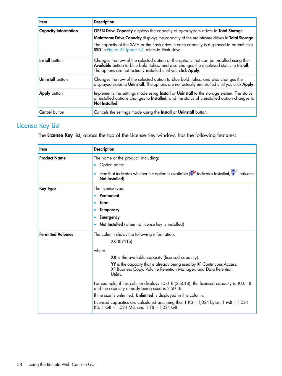 License key list | HP XP20000XP24000 Disk Array User Manual | Page 58 / 151