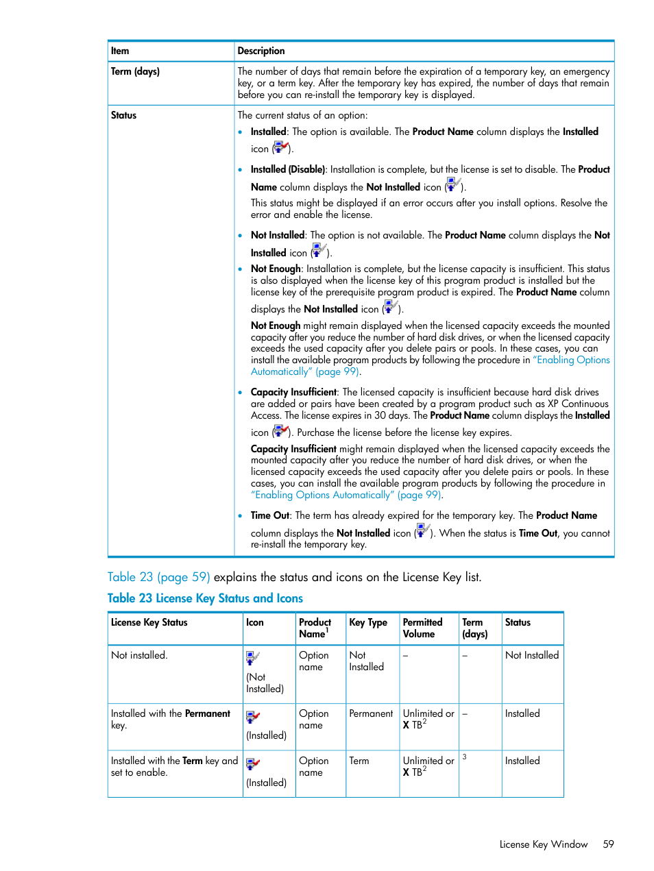 HP XP20000XP24000 Disk Array User Manual | Page 59 / 151