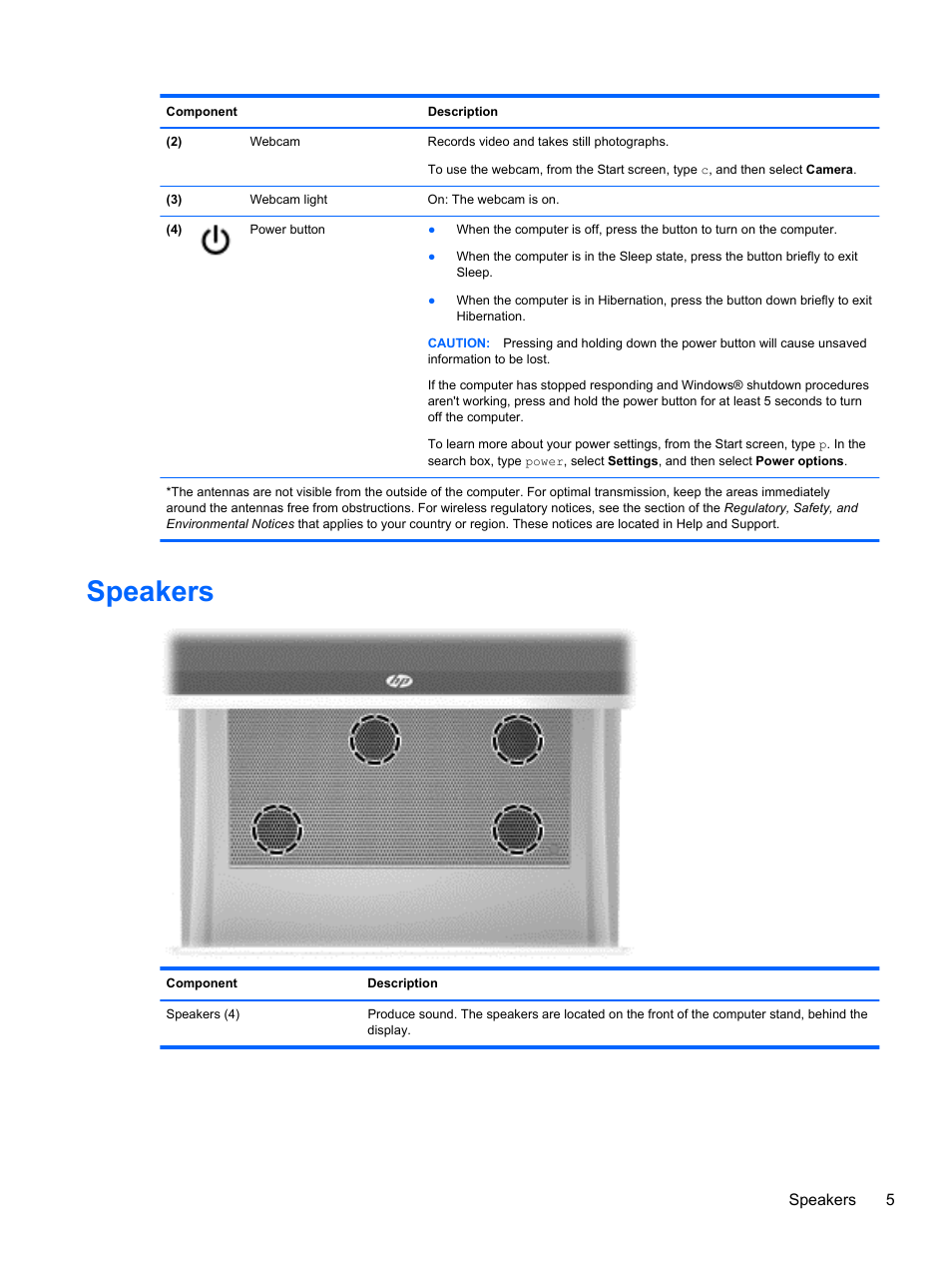 Speakers | HP Spectre ONE 23-e010se All-in-One CTO Desktop PC User Manual | Page 11 / 60