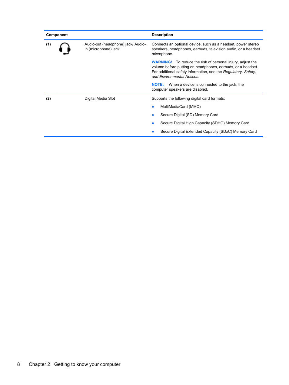 8chapter 2 getting to know your computer | HP Spectre ONE 23-e010se All-in-One CTO Desktop PC User Manual | Page 14 / 60