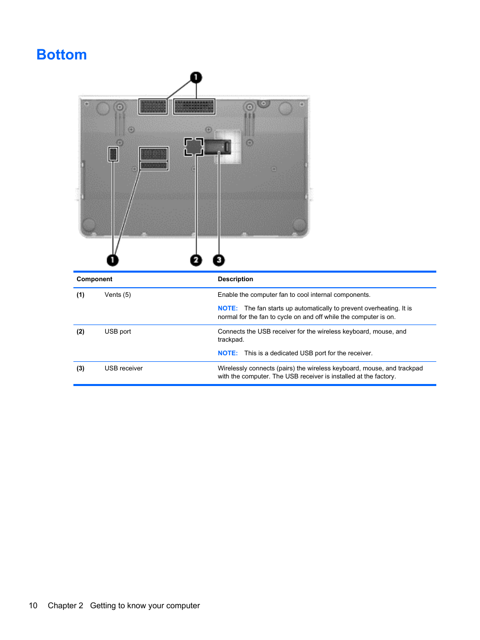 Bottom | HP Spectre ONE 23-e010se All-in-One CTO Desktop PC User Manual | Page 16 / 60