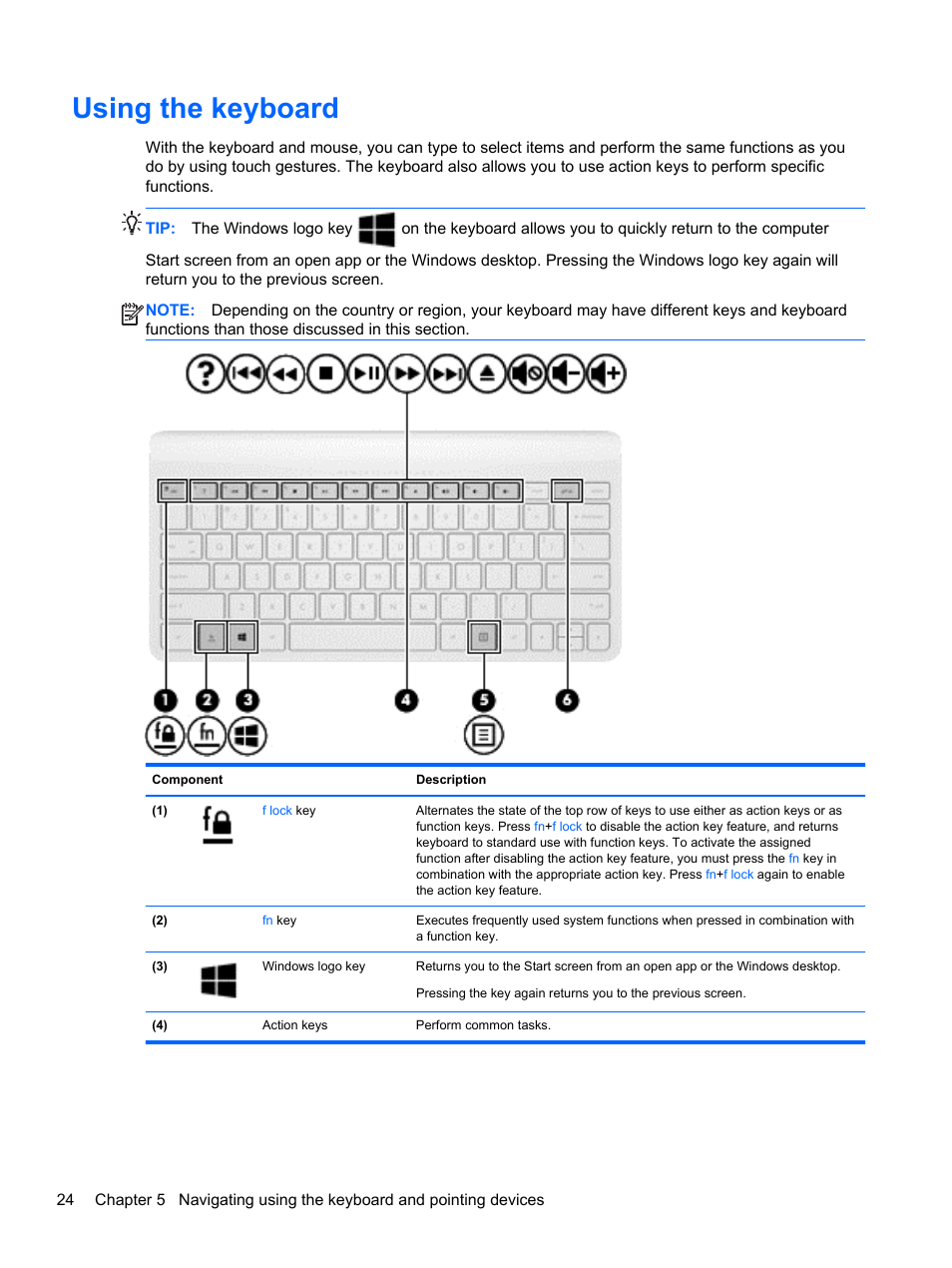 Using the keyboard | HP Spectre ONE 23-e010se All-in-One CTO Desktop PC User Manual | Page 30 / 60