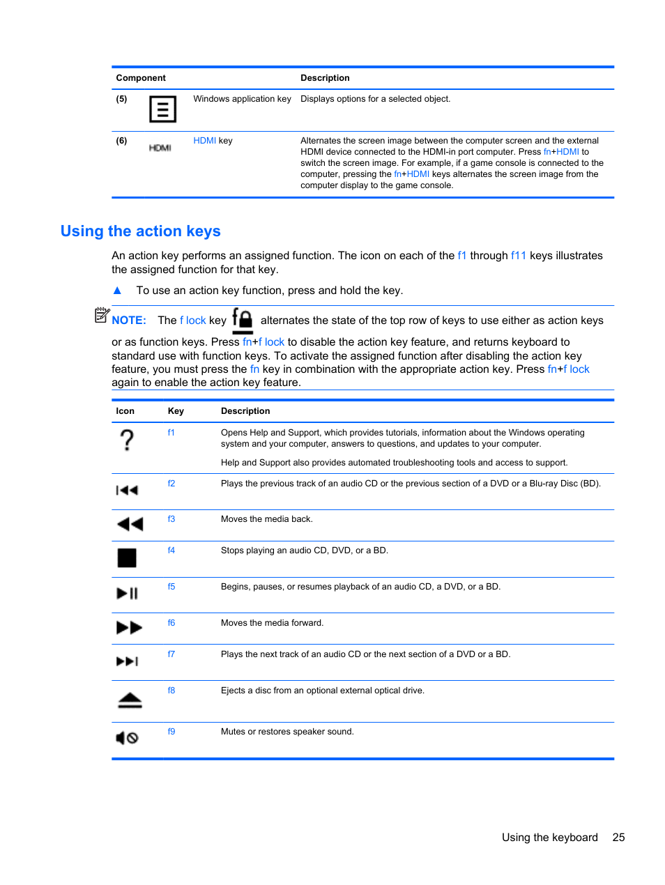 Using the action keys, Using the, For more information | HP Spectre ONE 23-e010se All-in-One CTO Desktop PC User Manual | Page 31 / 60