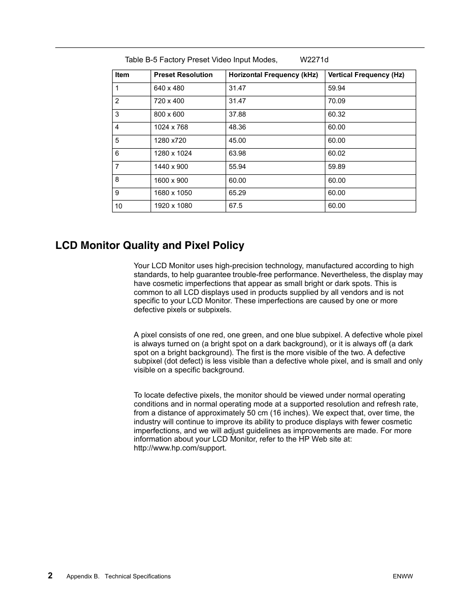 Lcd monitor quality and pixel policy | HP w2271d 21.5-inch Diagonal LED Monitor User Manual | Page 30 / 36