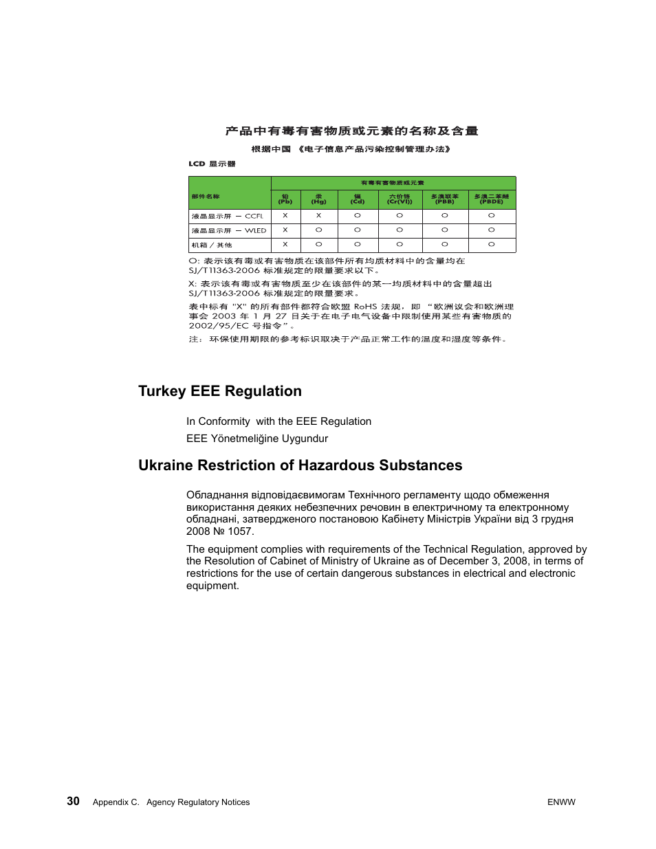 Turkey eee regulation, Ukraine restriction of hazardous substances | HP w2271d 21.5-inch Diagonal LED Monitor User Manual | Page 36 / 36