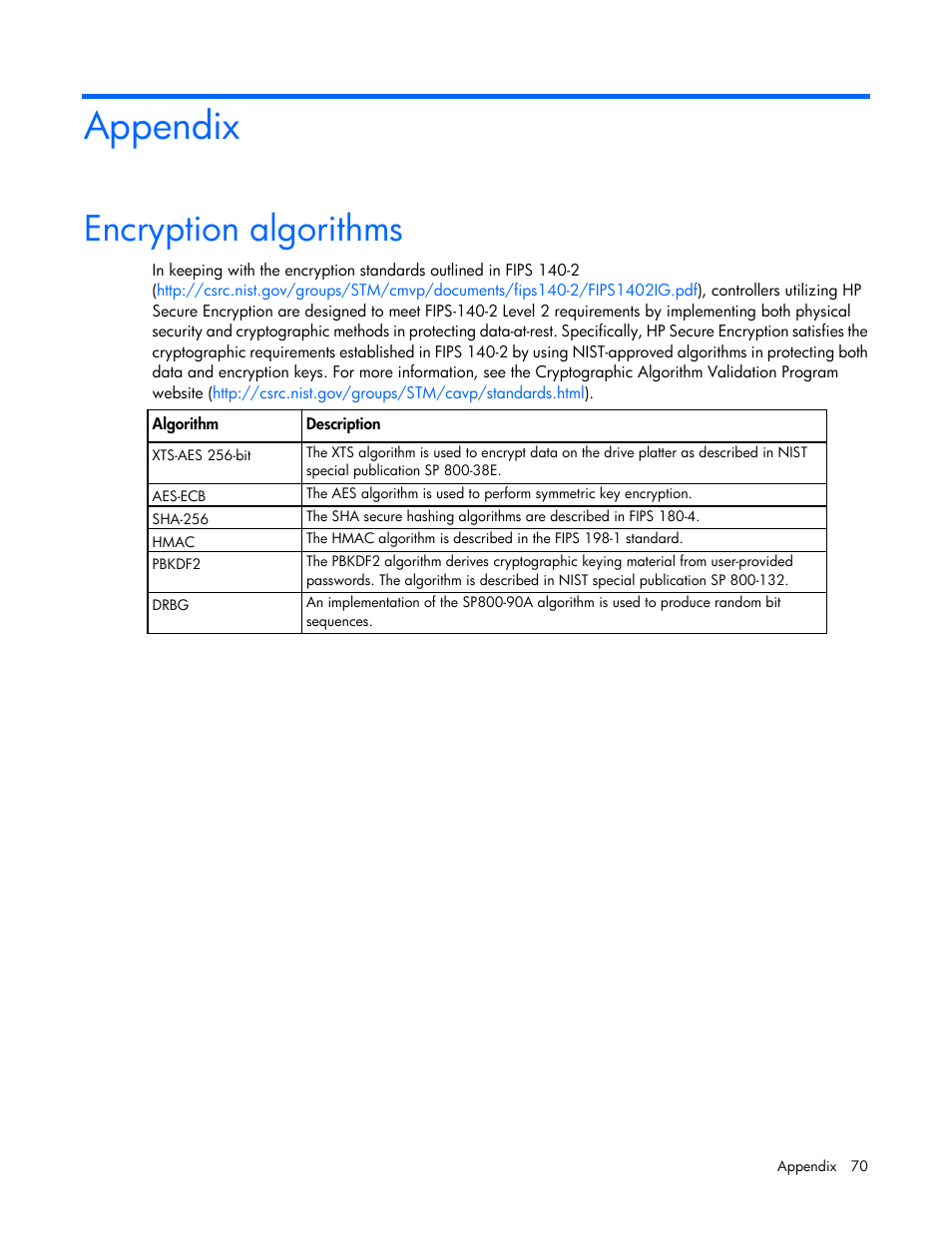 Appendix, Encryption algorithms | HP Secure Encryption User Manual | Page 70 / 76