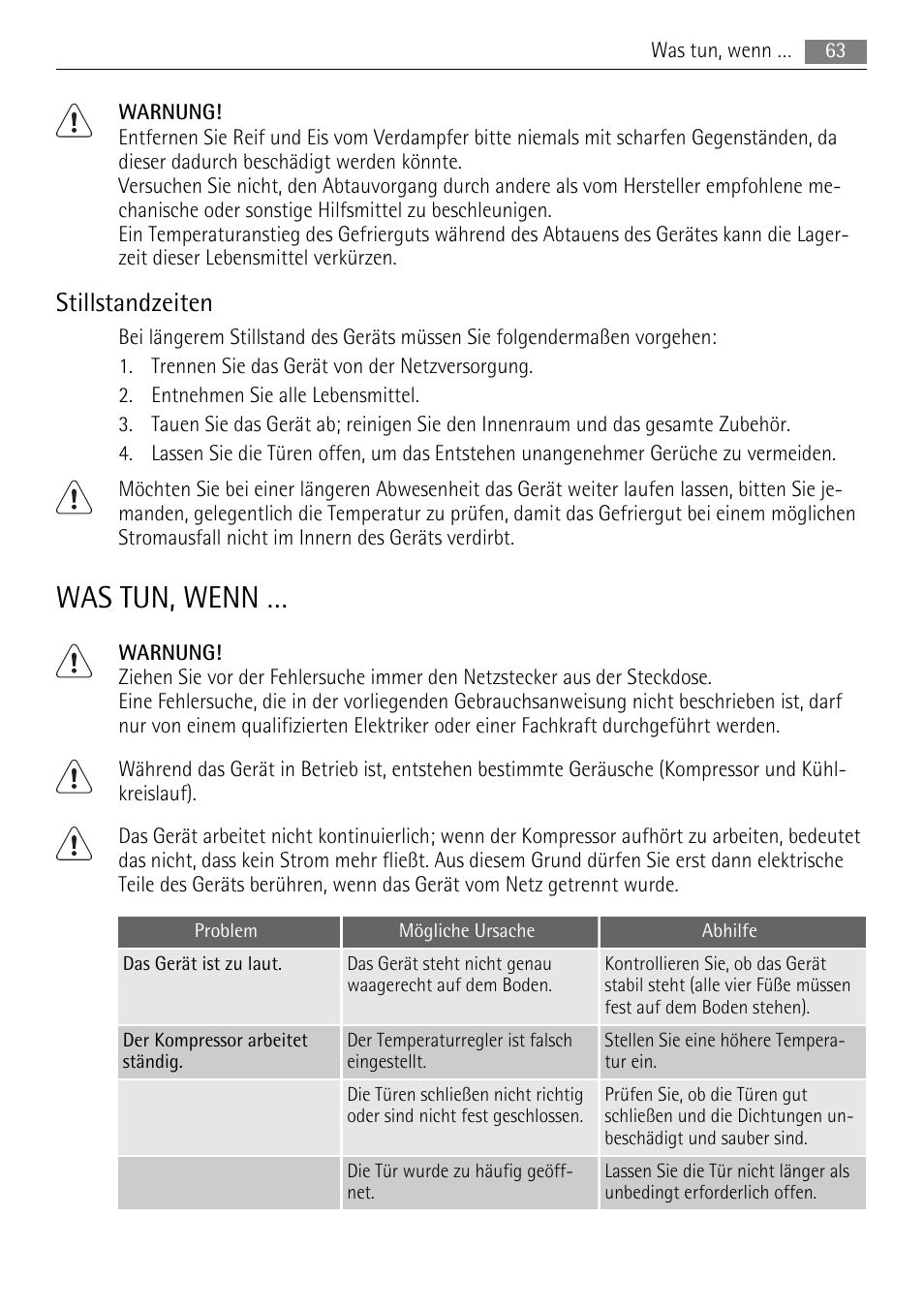 Was tun, wenn, Stillstandzeiten | AEG A71108TSW0 User Manual | Page 63 / 72