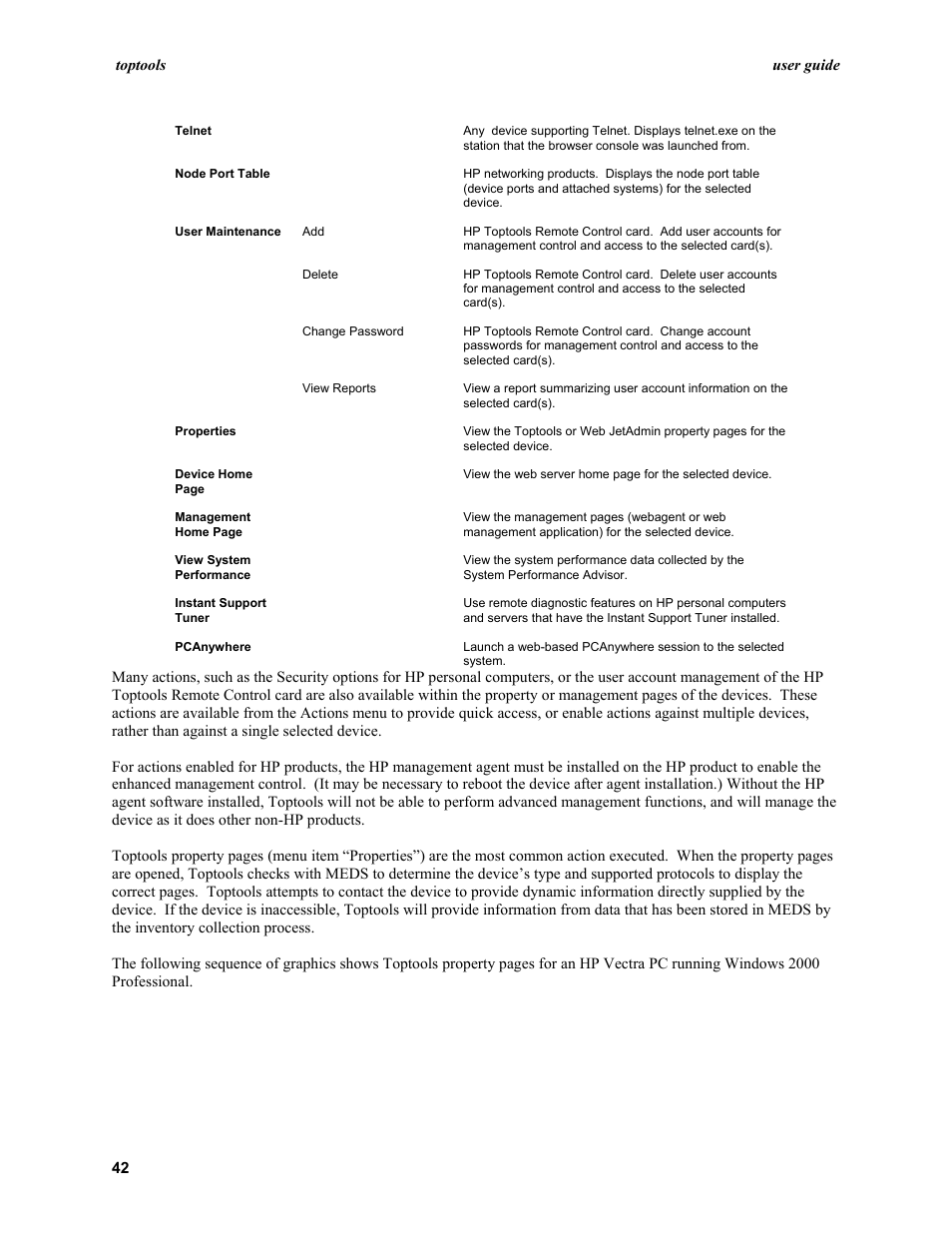HP TopTools User Manual | Page 42 / 96