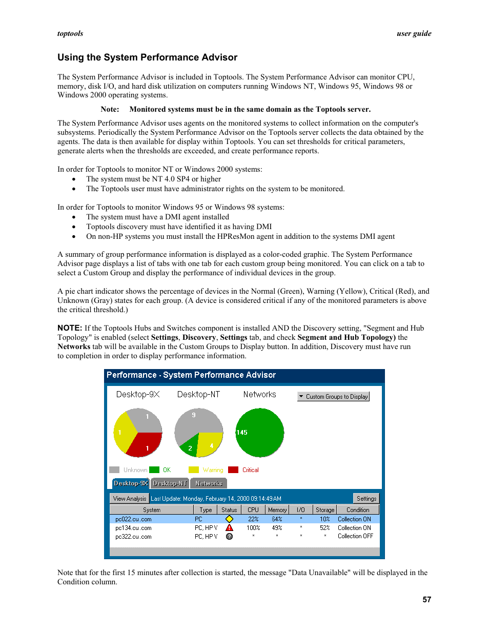 Using the system performance advisor | HP TopTools User Manual | Page 57 / 96