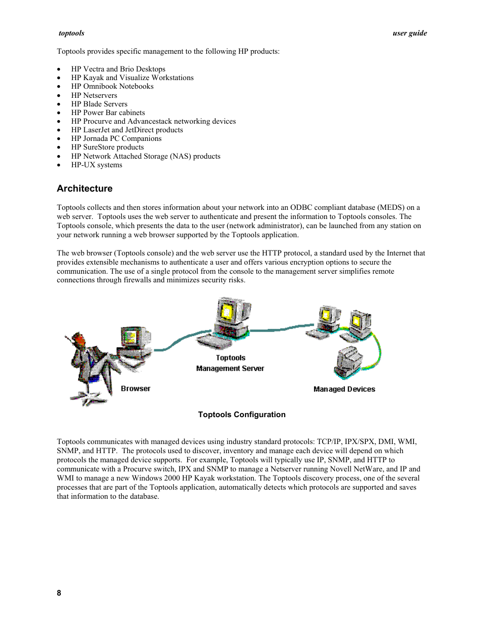 Architecture | HP TopTools User Manual | Page 8 / 96