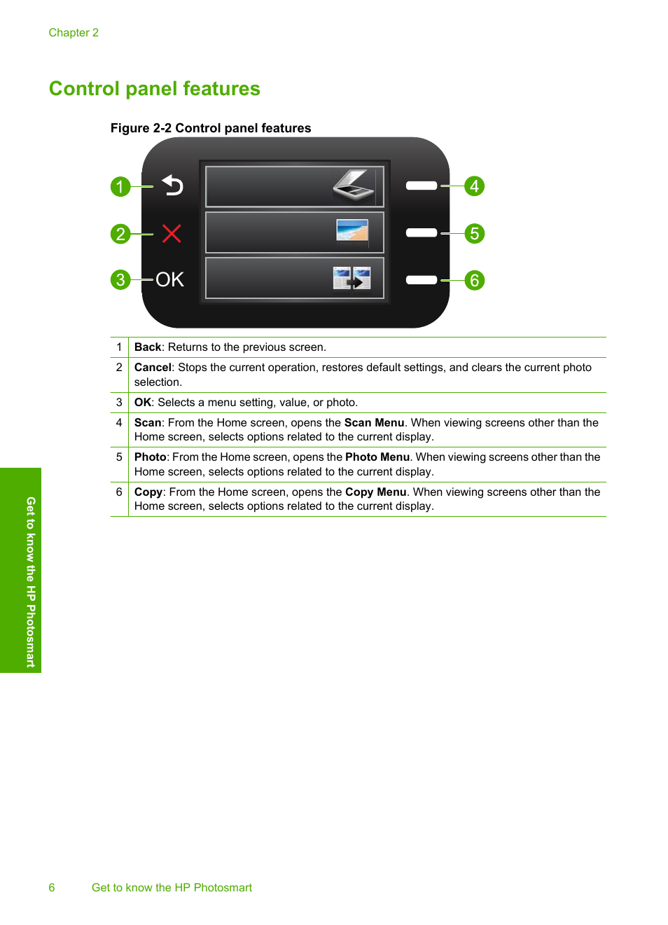 Control panel features | HP Photosmart C4680 All-in-One Printer User Manual | Page 9 / 135
