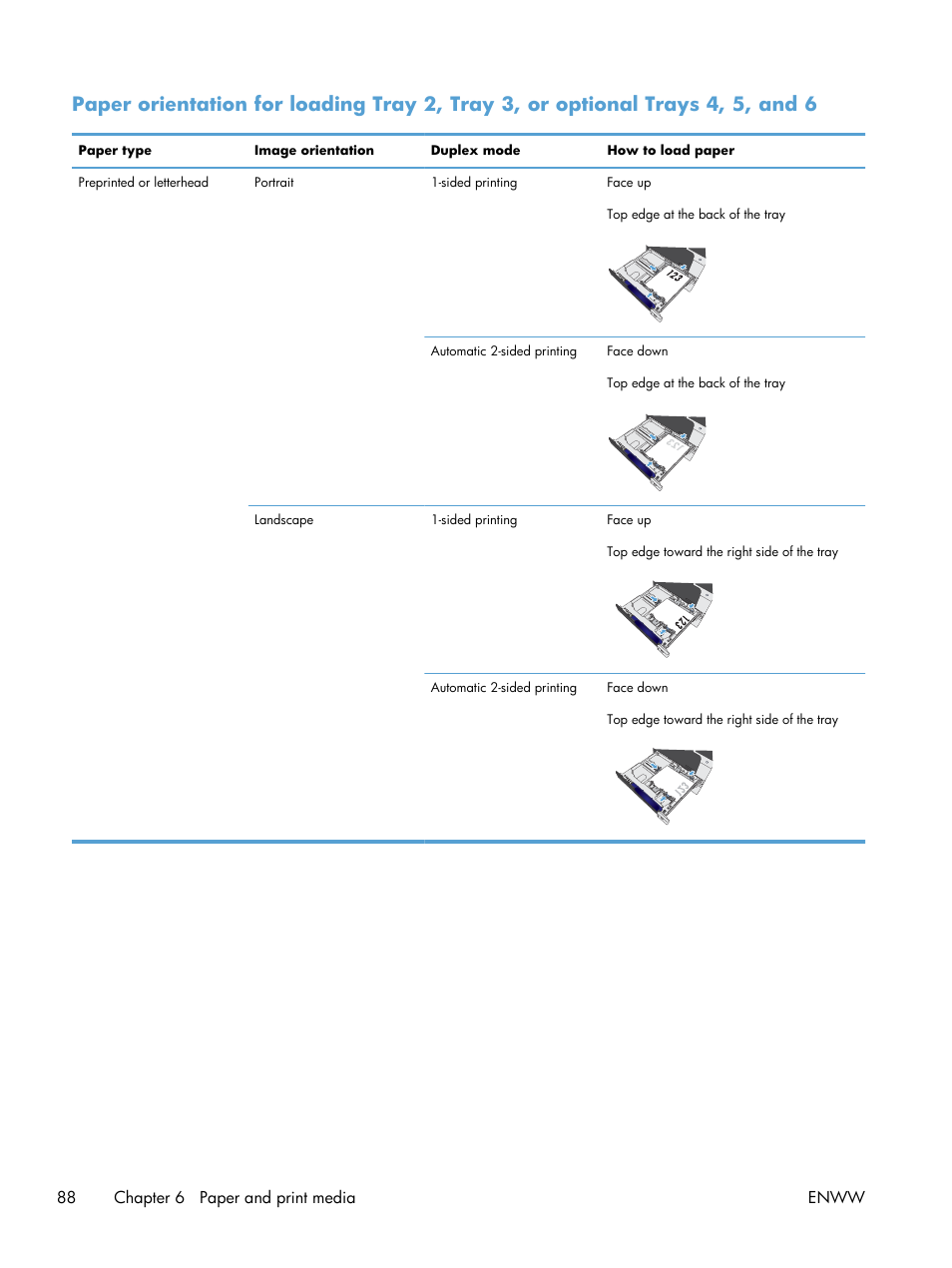 HP Color LaserJet Enterprise CP5525 Printer series User Manual | Page 104 / 262