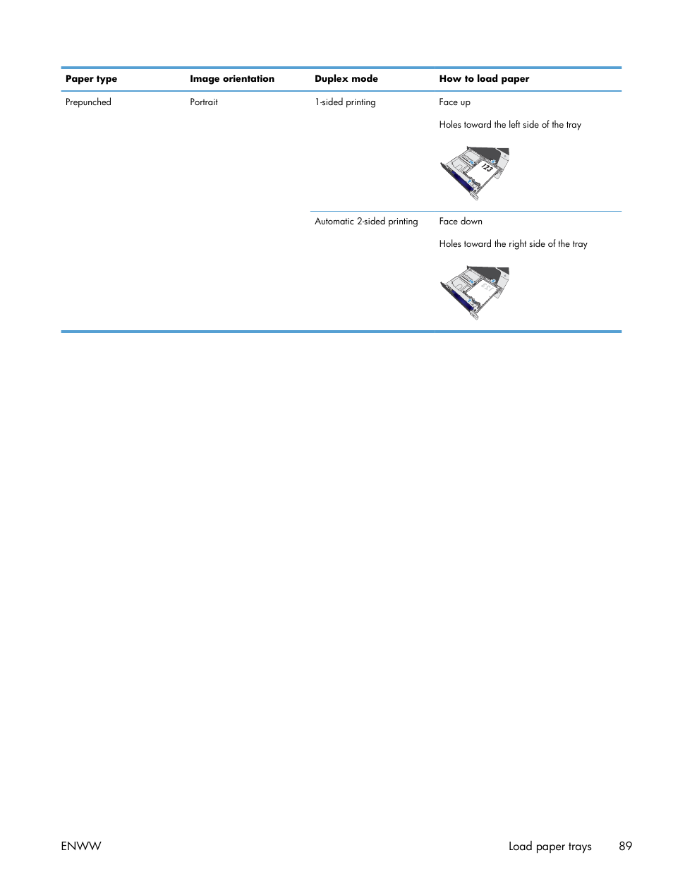 HP Color LaserJet Enterprise CP5525 Printer series User Manual | Page 105 / 262