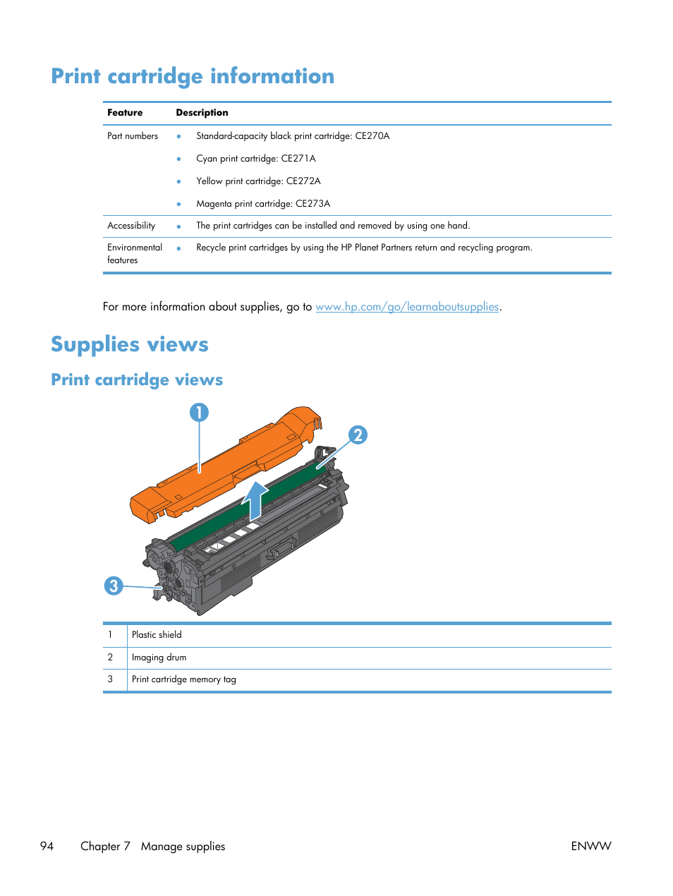 Print cartridge information, Supplies views, Print cartridge views | Print cartridge information supplies views, Print cartridge views 3 1 2 | HP Color LaserJet Enterprise CP5525 Printer series User Manual | Page 110 / 262