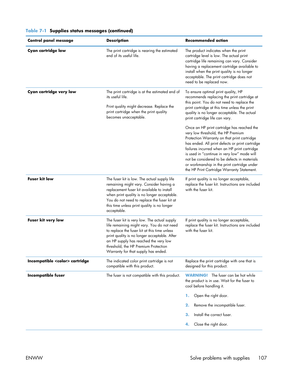 Enww solve problems with supplies 107 | HP Color LaserJet Enterprise CP5525 Printer series User Manual | Page 123 / 262
