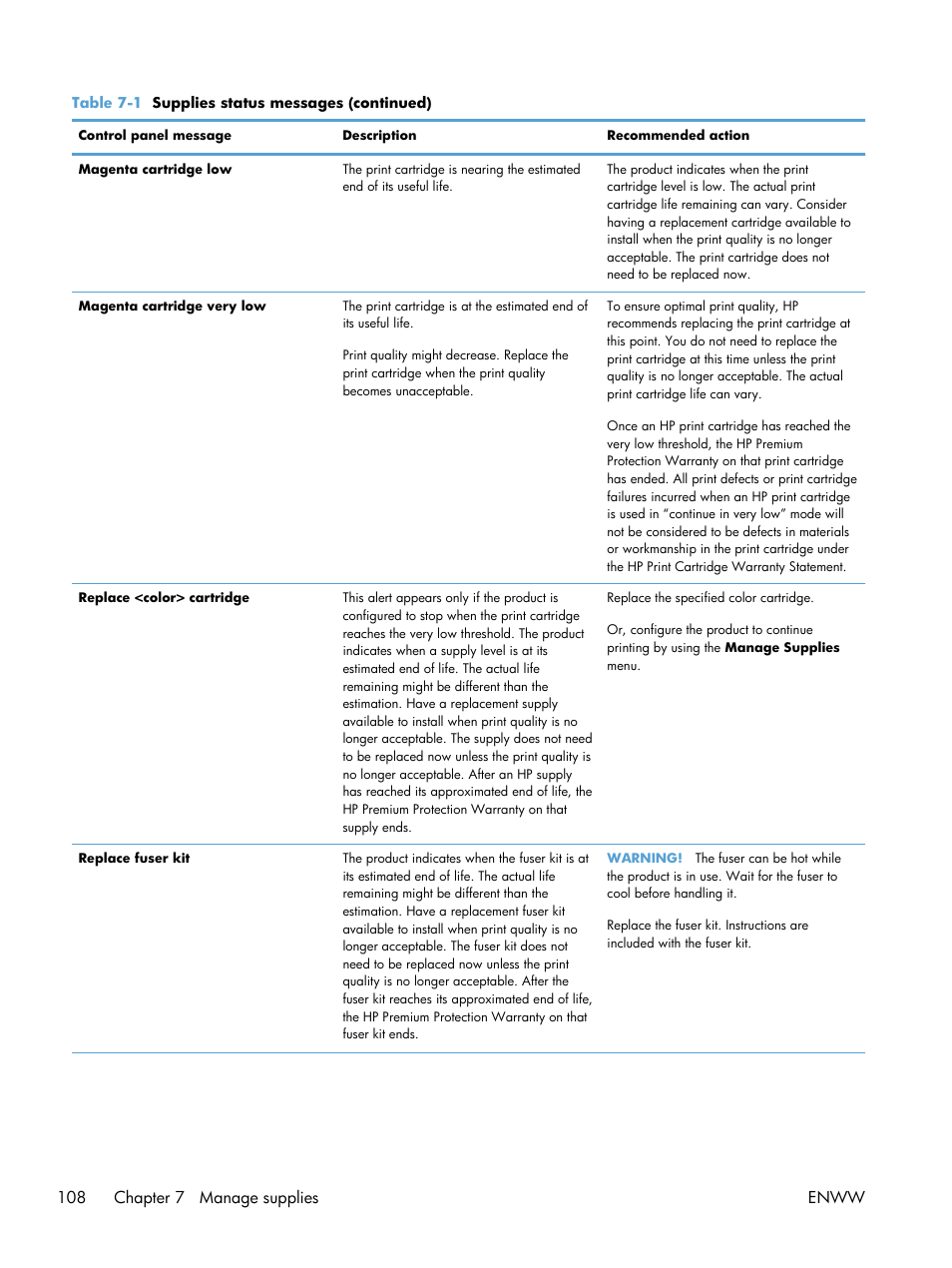HP Color LaserJet Enterprise CP5525 Printer series User Manual | Page 124 / 262