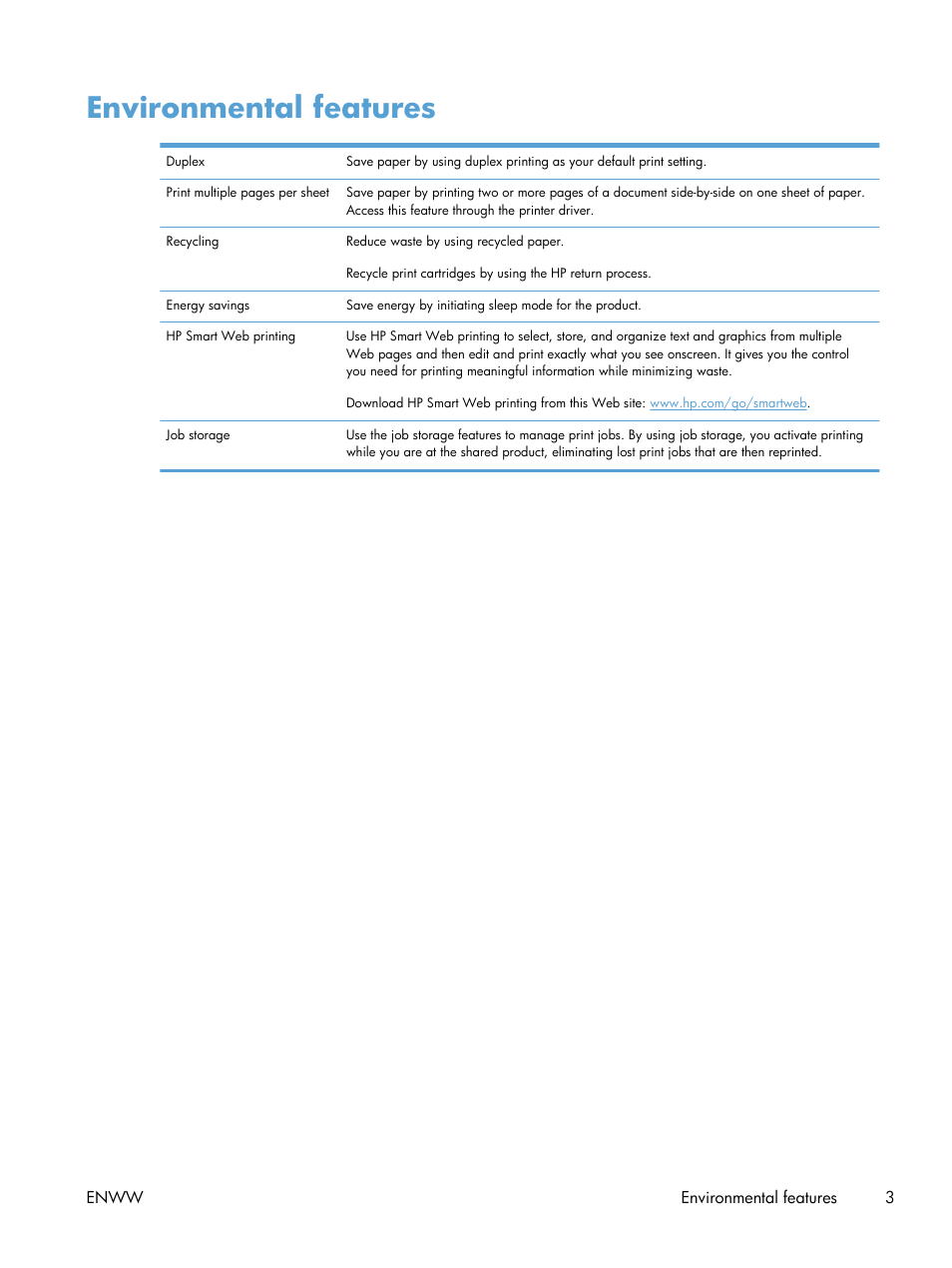 Environmental features | HP Color LaserJet Enterprise CP5525 Printer series User Manual | Page 19 / 262