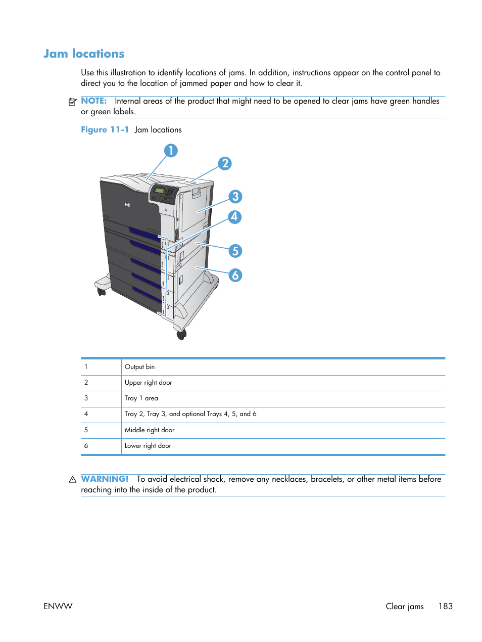 Jam locations | HP Color LaserJet Enterprise CP5525 Printer series User Manual | Page 199 / 262