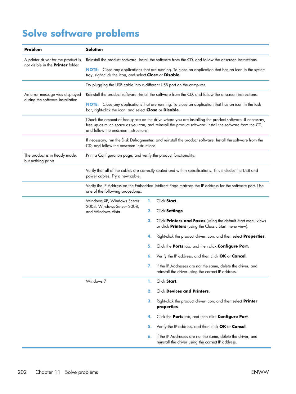 Solve software problems | HP Color LaserJet Enterprise CP5525 Printer series User Manual | Page 218 / 262