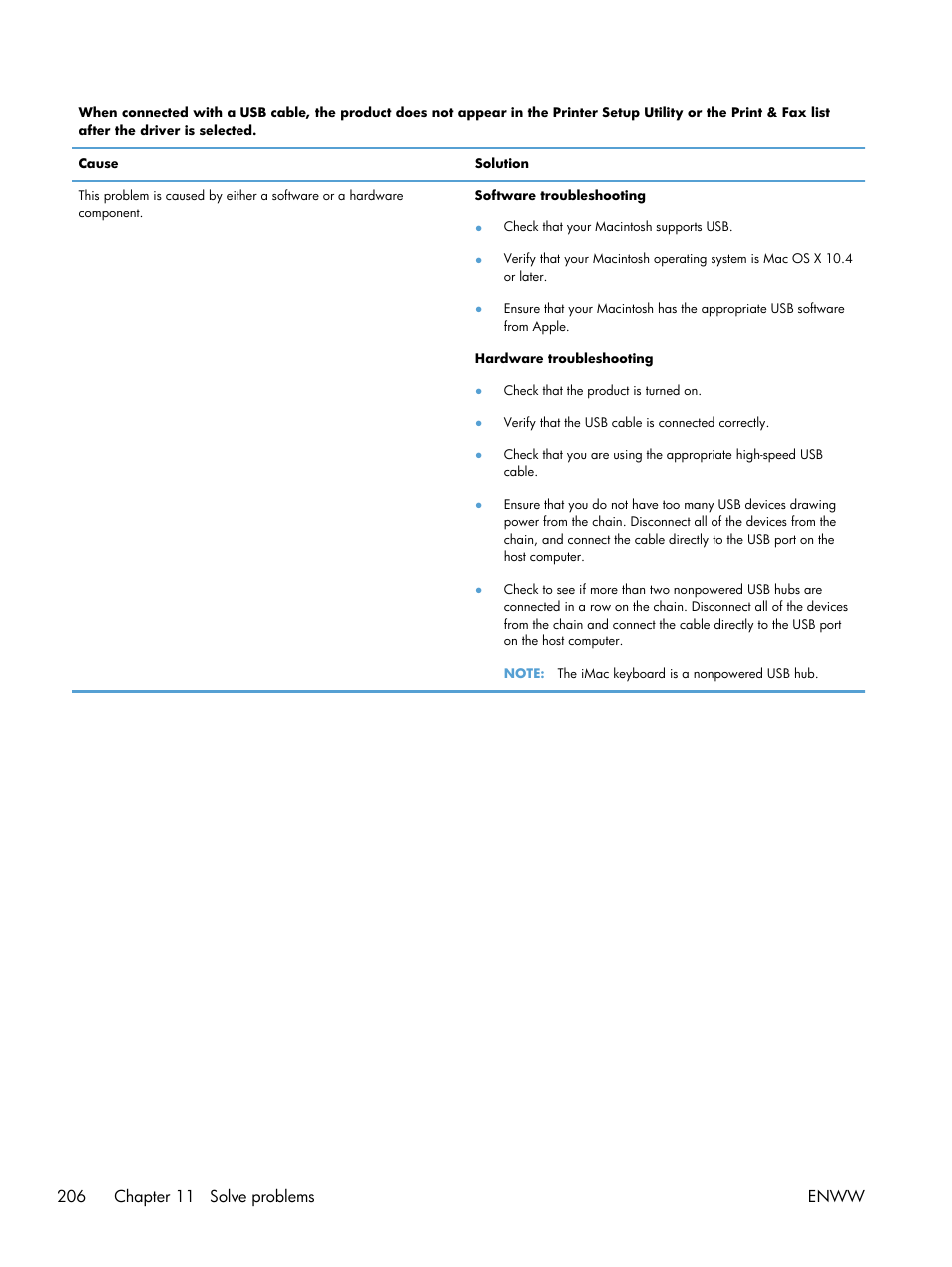 HP Color LaserJet Enterprise CP5525 Printer series User Manual | Page 222 / 262