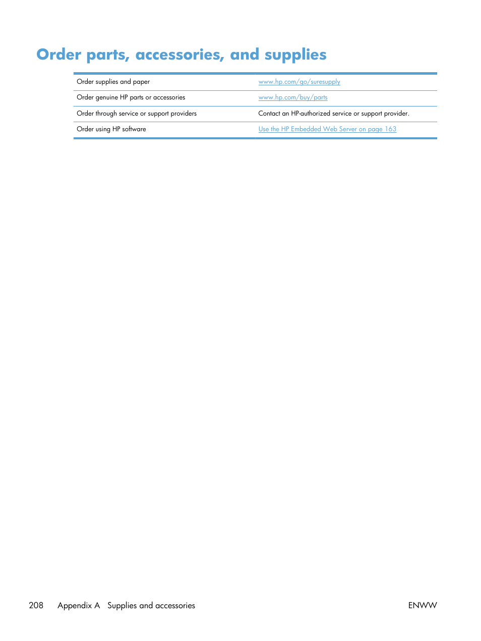 Order parts, accessories, and supplies | HP Color LaserJet Enterprise CP5525 Printer series User Manual | Page 224 / 262