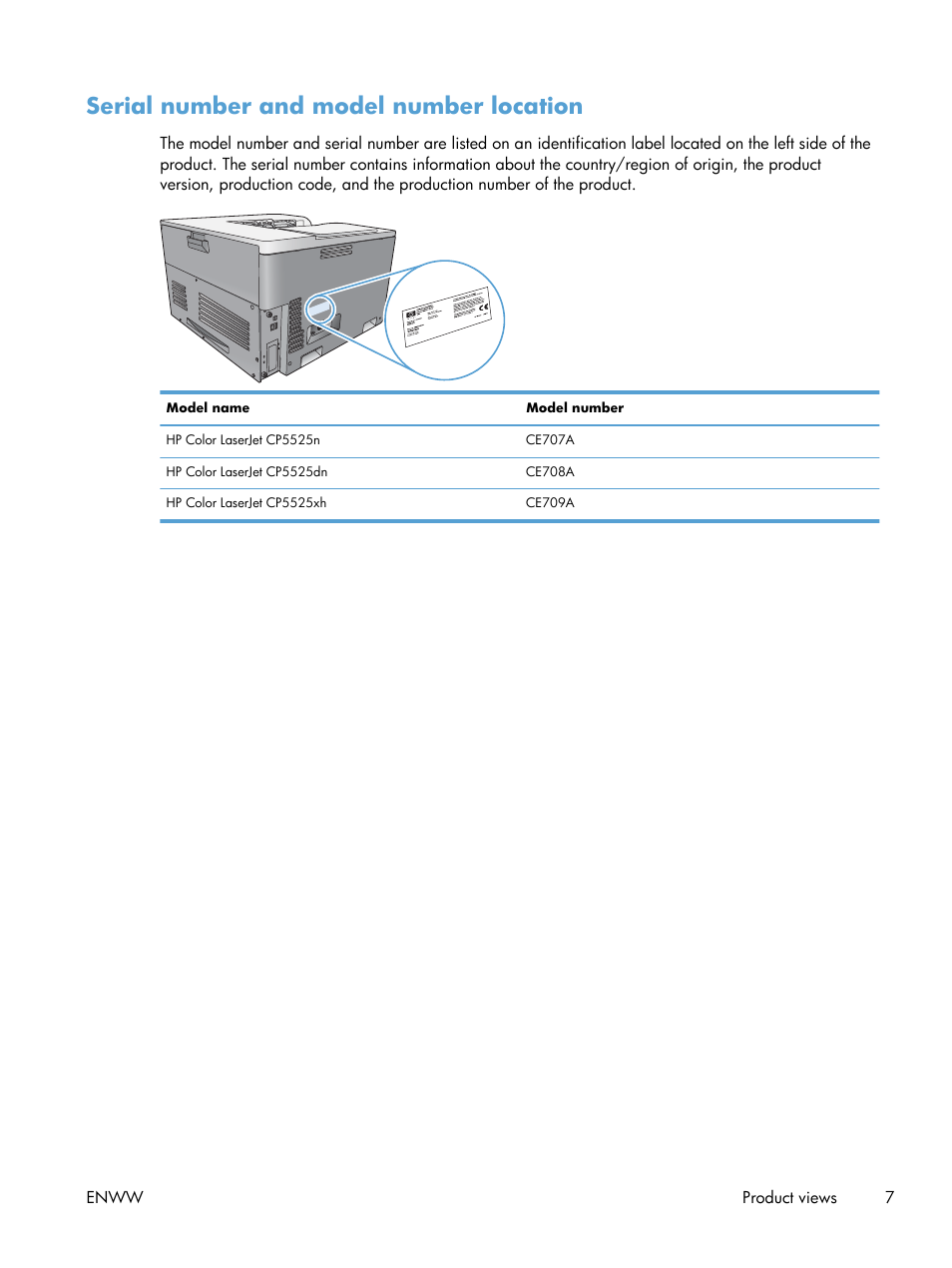 Serial number and model number location | HP Color LaserJet Enterprise CP5525 Printer series User Manual | Page 23 / 262