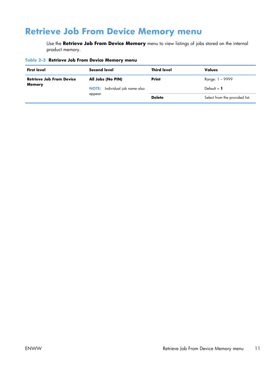 Retrieve job from device memory menu | HP Color LaserJet Enterprise CP5525 Printer series User Manual | Page 27 / 262