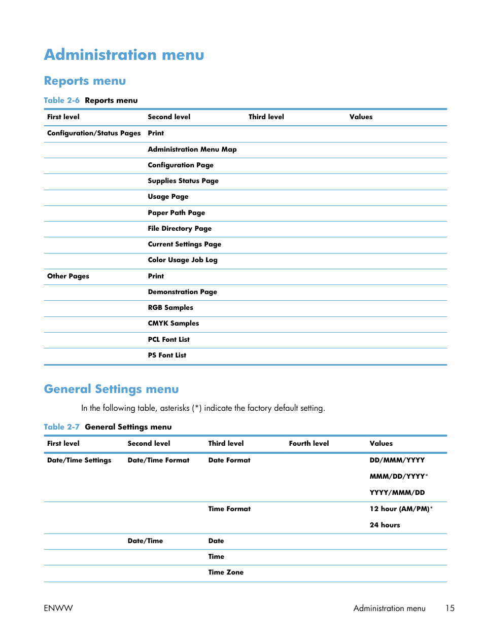 Administration menu, Reports menu, General settings menu | Reports menu general settings menu | HP Color LaserJet Enterprise CP5525 Printer series User Manual | Page 31 / 262