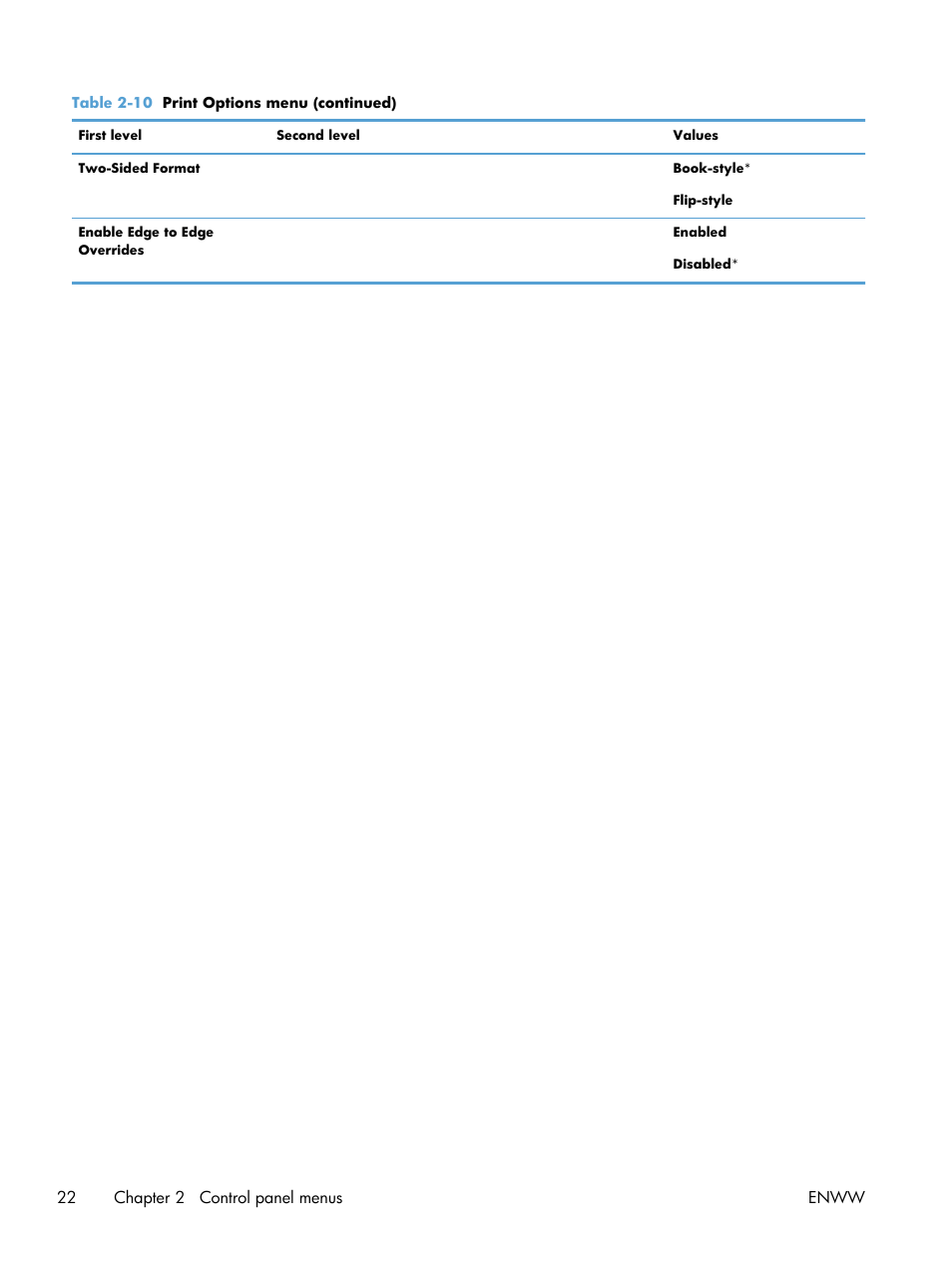 HP Color LaserJet Enterprise CP5525 Printer series User Manual | Page 38 / 262