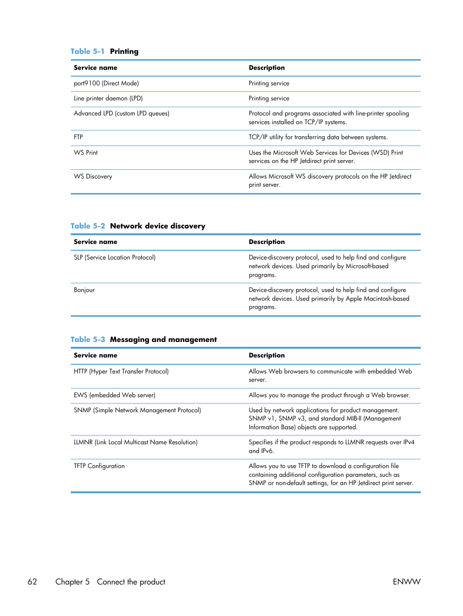 HP Color LaserJet Enterprise CP5525 Printer series User Manual | Page 78 / 262